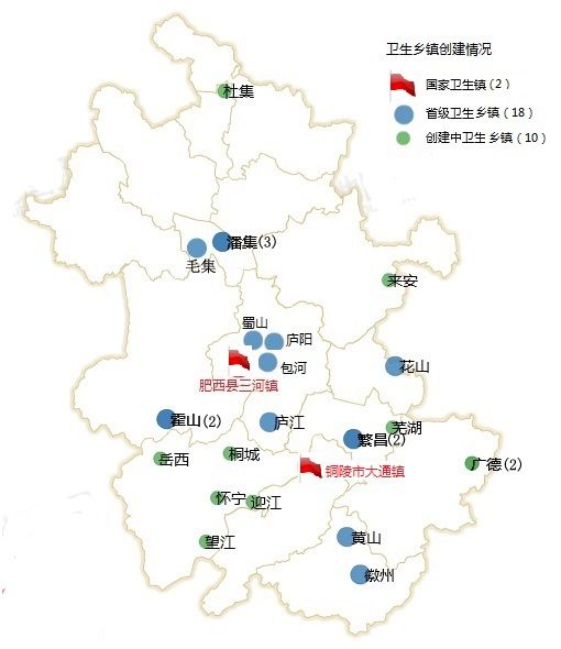 安徽卫生乡镇创建情况