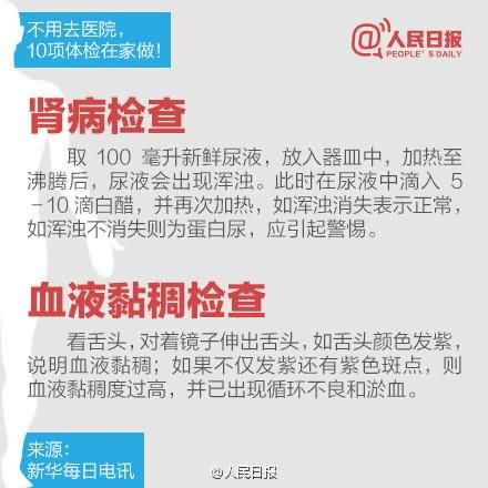肾病、血液粘滞度自检
