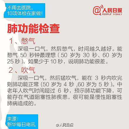 肺功能自检