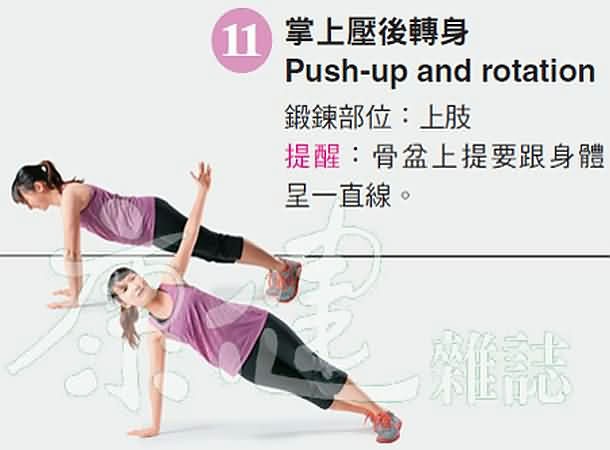 高强度间歇训练(HIIT)12
