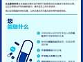 抗生素耐药性 - 我们能做什么？！