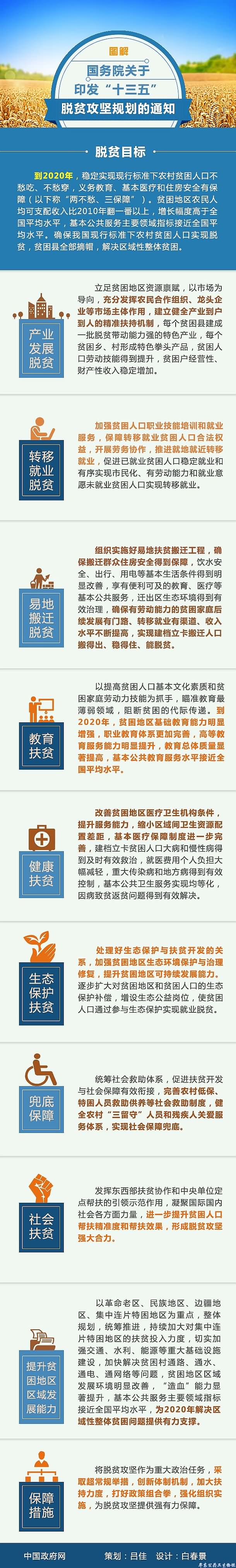 “十三五”脱贫攻坚规划